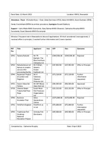 Panel minutes: March 2012