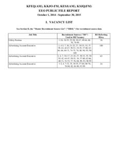 KFEQ(AM), KKJO-FM, KESJ(AM), KSJQ(FM) EEO PUBLIC FILE REPORT October 1, September 30, 2015 I. VACANCY LIST See Section II, the 