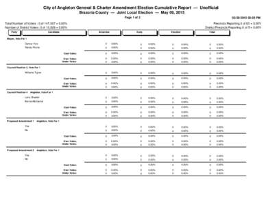 City of Angleton General & Charter Amendment Election Cumulative Report — Unofficial Brazoria County — Joint Local Election — May 09, 2015 Page 1 of:05 PM