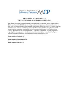 PHARMACY ALUMNI SURVEY PRIVATE SCHOOL SUMMARY REPORT[removed]The Alumni Survey was available for online access in the AACP Centralized Survey System on May 6, 2013. As of September 2013, 24 private colleges and schools of