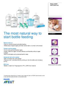 Philips AVENT Infant starter set The most natural way to start bottle feeding Natural latch on