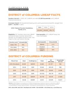    DISTRICT of COLUMBIA LIHEAP FACTS Number Served: In 2013, DC LIHEAP provided 21,189 households with LIHEAP financial assistance. Average Award: DC household heating and cooling assistance benefits ranged from