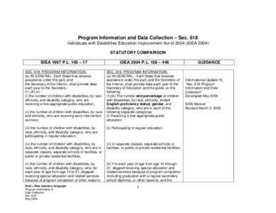 Program Information and Data Collection – Sec. 618 Individuals with Disabilities Education Improvement Act of[removed]IDEA[removed]STATUTORY COMPARISON IDEA 1997 P.L. 105 – 17 SEC[removed]PROGRAM INFORMATION. (a) IN GENERA