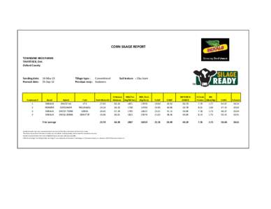 CORN SILAGE REPORT TOWNSEND BROS FARMS TAVISTOCK, Ont. Oxford County  Seeding date: