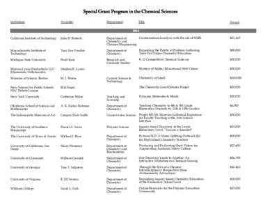 Special Grant Program in the Chemical Sciences Institution Awardee  Department