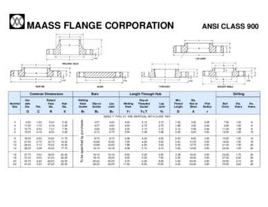 MAASS FLANGE CORPORATION  Common Dimensions Nominal Size