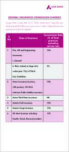 GENERAL INSURANCE COMMISSION CHARGES As per IRDA Circular (Ref: 011/ IRDA/ Brok-Comm/ Aug-08), Axis Bank receives the following commission on sale of General Insurance policies from Tata AIG General.  S.