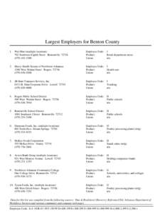 Largest Employers for Benton County 1 . Wal-Mart (multiple locations) 702 Southwest Eighth Street Bentonville[removed]3388  Employee Code: