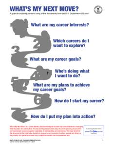 What’s my Next move?  A guide to exploring careers using online documents from the U.S. Department of Labor What are my career interests? Which careers do I