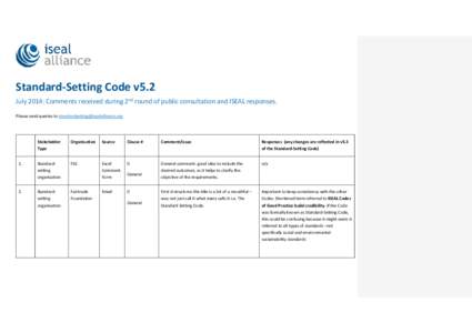 Standard-Setting Code v5.2 July 2014: Comments received during 2nd round of public consultation and ISEAL responses. Please send queries to [removed] 1.