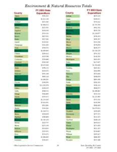 Environment & Natural Resources Totals County Adams Allen Ashland Ashtabula