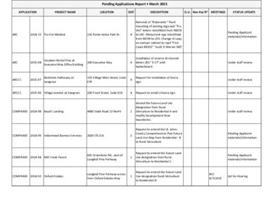 Pending Applications Jan 2015.xls