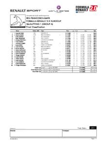 Computerised results and timing service  SPA FRANCORCHAMPS FORMULA RENAULT 2.0 EUROCUP QUALIFYING 1 (GROUP A) Final Classification