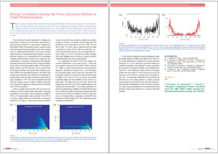 1 Atomic and Molecular Science  PF Activity Report 2008 #26 he four-body Coulomb problem arising from the triple photoionization of atoms and molecules is a new research topic in the ﬁeld of atomic and molecular physic