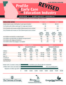 Bright from the Start / Family child care / Early Head Start / Family / Child care / Geography of Georgia / Northwest Georgia