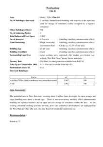 West Kowloon (Site 8) : about 2.11 ha (Plan A8) : 1 ancillary administration building with majority of the open area used for storage of containers (solely occupied by a logistics company)