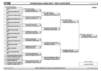 Scottish Open Ladies Pairs - PairsLastBest of 5 legs 1 Z.Jones/C.Ball-ENG bye 2