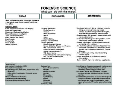 FORENSIC SCIENCE What can I do with this major? AREAS EMPLOYERS