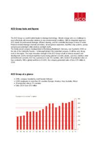 ACO Group facts and figures  The ACO Group is a world market leader in drainage technology. Climate change sets us a challenge to react effectively with innovative solutions to new environmental conditions. With its inte