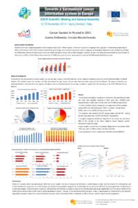 ENCR Scientific Meeting and General Assembly[removed]November 2014 • Ispra (Varese) • Italy Cancer burden in Poland in 2011 Joanna Didkowska, Urszula Wojciechowska Background & Introduction Poland has the sixth largest