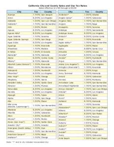 California City and County Sales and Use Tax Rates