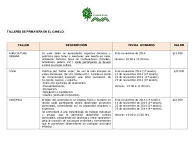 TALLERES DE PRIMAVERA EN EL CANELO:  TALLER DESCRIPCIÓN