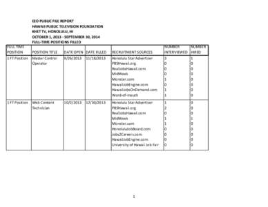 Full-Time_Positions_Filled2014.xlsx