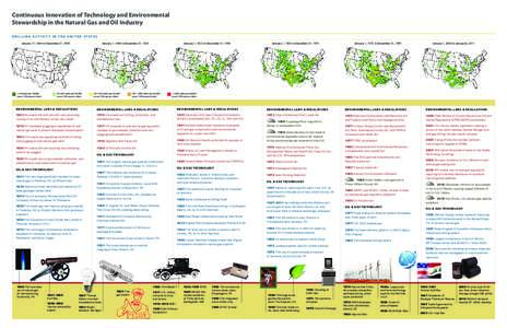 Continuous Innovation of Technology and Environmental Stewardship in the Natural Gas and Oil Industry D R I L L I N G A C T I V I T Y I N T H E U N I T E D S TAT E S 1–50 wells per 64,000 acres (100 square miles)