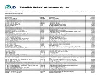 Regional Data Warehouse Layer Updates as of July 2, 2014 NOTE: The 
