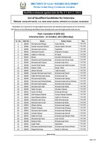 DIRECTORATE OF HUMAN RESOURCE DEVELOPMENT Pakistan Atomic Energy Commission, Commission, Islamabad. Staff Recruitment against Job Ad No. S-1 & S[removed]