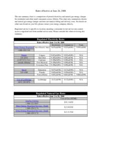 Rates effective at June 26, 2008 The rate summary chart is a comparison of posted electricity and natural gas energy charges for residential and other small consumers across Alberta. This chart only summarizes electric a