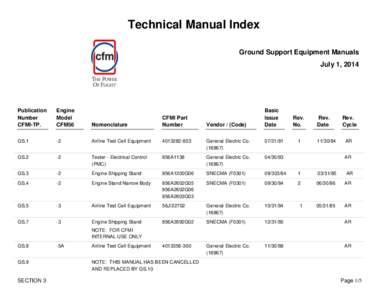 Technical Manual Index Ground Support Equipment Manuals July 1, 2014 Publication Number