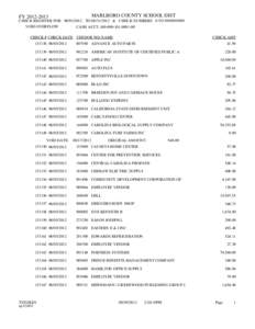 MARLBORO COUNTY SCHOOL DIST  FY[removed]CHECK REGISTER FOR[removed]TO[removed] & CHECK NUMBERS 0 TO[removed]VOID OVERFLOW