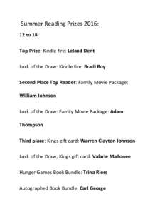 Summer Reading Prizes 2016: 12 to 18: Top Prize: Kindle fire: Leland Dent Luck of the Draw: Kindle fire: Bradi Roy Second Place Top Reader: Family Movie Package: William Johnson