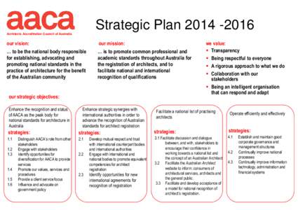 Strategic Plan[removed]Architects Accreditation Council of Australia our vision: … to be the national body responsible for establishing, advocating and