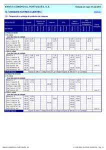 BANCO COMERCIAL PORTUGUÊS, S.A.  Entrada em vigor: 01-abrCHEQUES (OUTROS CLIENTES)