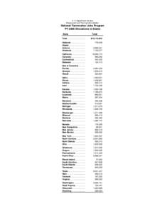 U. S. Department of Labor Employment and Training Administration National Farmworker Jobs Program PY 2009 Allocations to States State