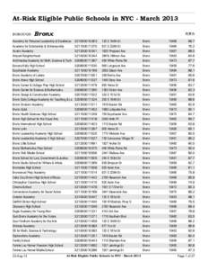 At-Risk Eligible Public Schools in NYC - March 2013