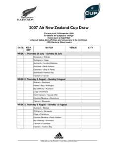 Microsoft Word[removed]Air New Zealand Cup Draw.doc