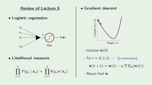 • Logisti
 regression x0 x1 s h(x)