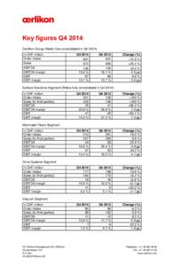 Private equity / Finance / OC Oerlikon / Business / Financial ratios / Fundamental analysis / Generally Accepted Accounting Principles / Earnings before interest /  taxes /  depreciation and amortization