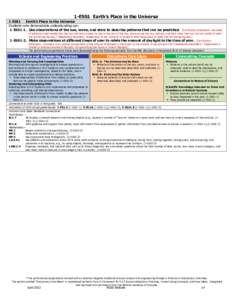 1-ESS1 Earth’s Place in the Universe 1-ESS1 Earth’s Place in the Universe Students who demonstrate understanding can: 1-ESS1-1. Use observations of the sun, moon, and stars to describe patterns that can be predicted.