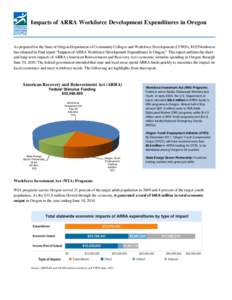 Impacts of ARRA Workforce Development Expenditures in Oregon  As prepared for the State of Oregon Department of Community Colleges and Workforce Development (CCWD), ECONorthwest has released its final report “Impacts o