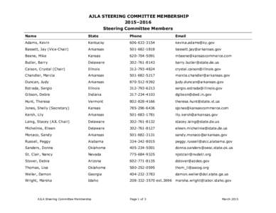 AJLA STEERING COMMITTEE MEMBERSHIP 2015–2016 Steering Committee Members Name  State