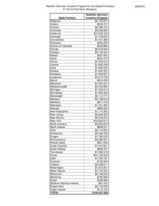 Nutrition Services Incentive Program for the States/Territories, FY 2010 Final Cash Allocation