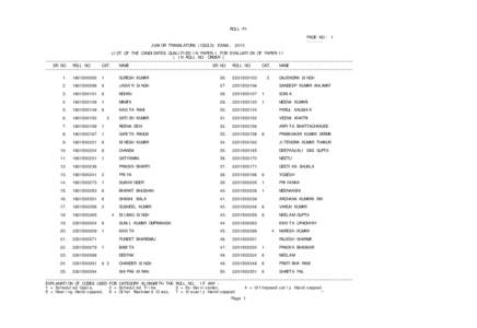 ROLL-P1 PAGE NO.: JUNIOR TRANSLATORS (CSOLS) EXAM., 2013 LIST OF THE CANDIDATES QUALIFIED IN PAPER-I FOR EVALUATION OF PAPER-II ( IN ROLL NO. ORDER ) ~~~~~~~~~~~~~~~~~~~~~~~~~~~~~~~~~~~~~~~~~~~~~~~~~~~~~~~~~~~~~~