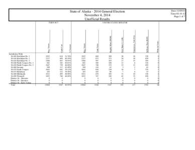 Date:[removed]Time:01:41:12 Page:1 of 7 State of Alaska[removed]General Election November 4, 2014