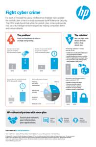 Hewlett-Packard / Governance /  risk management /  and compliance / Security / Technology / Computing / Computer crimes / Computer hardware