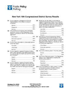 New York 19th Congressional District Survey Results Q1