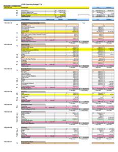 ASUN Operating Budget FY14 Account # Object Code